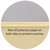 20 Laser Cut White Acrylic Blank Round Discs