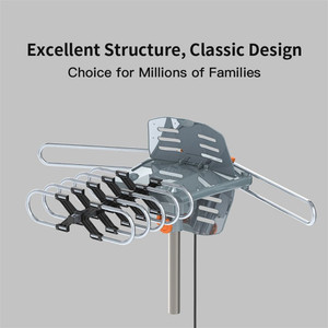 28-36dB 360?° UV Dual-band Outdoor Antenna with Stand Black T575-S0671297149