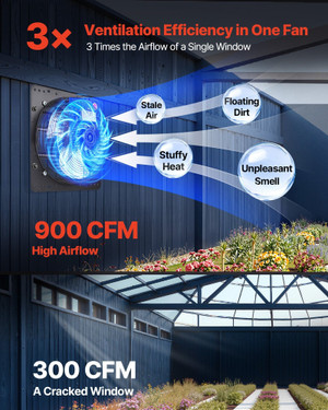10 inch Shutter Exhaust Fan, Wall Mounted Attic Vent Fan with Variable Speed Controller, 900 CFM, A E415-BYCSPQSACDJSMDKHS001V1