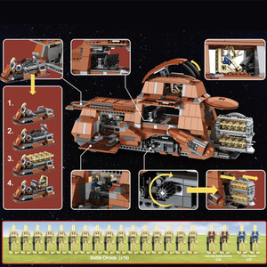 Stars Space Trade Federation MTT Battle Droids Troop Wars Carrier Building Block Bricks Toys Childr F640-3256806735476129