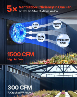 12 inch Shutter Exhaust Fan, Wall Mounted Attic Vent Fan with Smart Programming Variable Speed Temp E415-BYCSPQSECDJKCHS8Y001V1