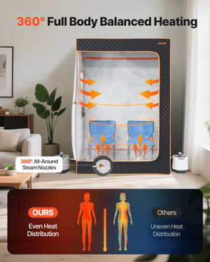 Upgraded Portable Steam Sauna for Home, 2 Person Full Body Home Spa Tent with Steamer & 2 Foldable  E415-ZQBXSSNQCC2RQE0UT001V1