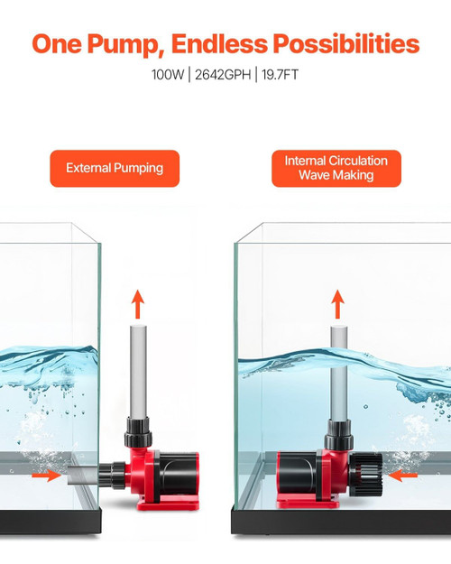 Aquarium 24V DC Water Pump, 100W, 2642 GPH Marine Wavemaker Return Pump with Controller, Adjustable E415-DKZQDSZZLJHL6HM97001V1