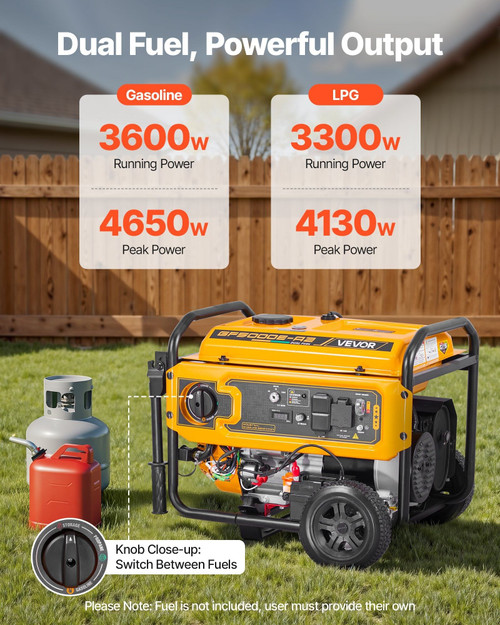 Portable Generator, Gasoline 4650W Peak Watt & LPG 4130W Peak Watt Dual Fuel Generator, Home Backup E415-BXSFDJSRLKYLU7X9M001V1