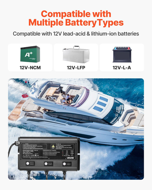 Marine Battery Charger, 3-Bank, 5A 12V Onboard Boat Charger, IP68 Waterproof Smart On-Board Battery E415-CYCDQ5A3FL00DUCTE001V5