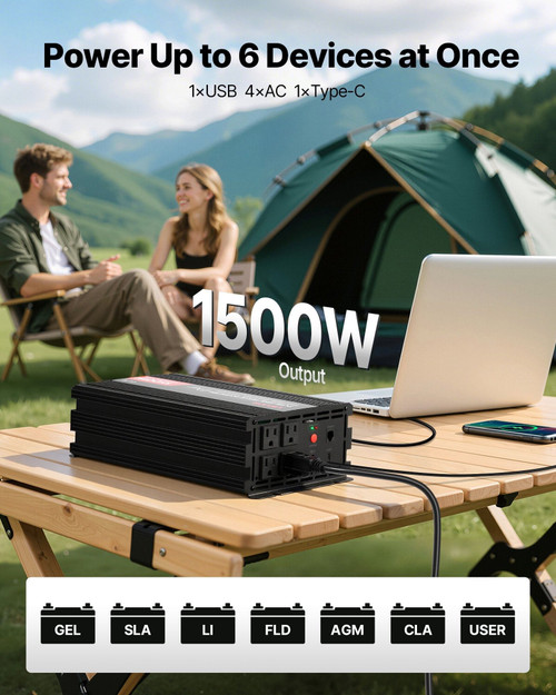 1500W Power Inverter, 12V DC to 120V AC Pure Sine Wave Inverter, Car Charger Converter with Remote  E415-LCDPYKCZXNBQKRP6L001V1