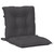 Lowback Chair Cushion Set of 4 Melange Anthracite 100% Polyester A949-4002377