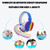 Fidget Headphones Kids Toy Headset, Wireless Bluetooth Headphone Pop Bubble On-Ear Headphone Fidget T575-S0671273343