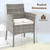 2 Pieces Outdoor PE Rattan Armchairs with Cozy Seat Cushions-White - Color: White D681-HW73142WH