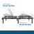 Twin XL Remote Remote Controlled Steel Adjustable Bed Q280-TWNXLABF56737