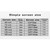 Simple Folding Thin Polyester Projector Film Curtain, Size:120 inch (4:3) Projection Area: 240x180c A146-EDA00943910