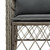 vidaXL Garden Dining Set Grey PE Rattan 5 Piece Set Removable Covers A949-3212127