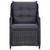 vidaXL Garden Dining Set Black A949-3099560