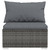 vidaXL Garden Lounge Set Grey and Anthracite A949-3101509