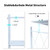 Joybos?® 5 Tier White Heavy Duty Foldable Metal Organizer Shelves with Wheels T575-S0671389732