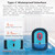 Wireless Bluetooth Speaker Bric 3rd Generation Audio Waterproof Outdoor Sound Rechargeable Battery  K484-PEL_0M90R7RF