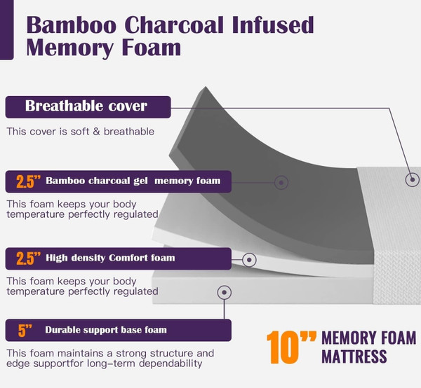 King size 10-inch Charcoal Infused Memory Foam Mattress with Removable Cover Q280-KNBCMFW229139457