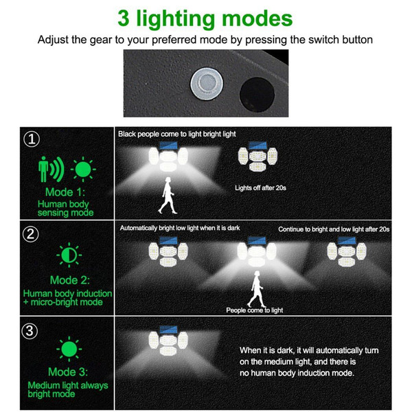 Upgraded Solar Motion Sensor Light Security Lamp Garden Outdoor Waterproof T575-S0671285817