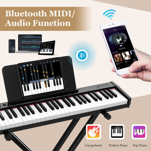 61-Key Portable Electronic Keyboard Piano Complete Digital Piano Set with Stand and Stool D681-MU10106US