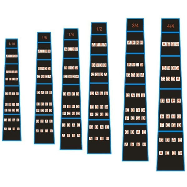 1Pc Violin Scale Stickers Finger Ring Chart For 4/4 3/4 1/2 1/4 1/8 1/10 Violin C122-987492