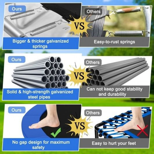 Outdoor Trampoline with Safety Closure Net-12 ft - Color: Blue - Size: 12 ft D681-TW10047+