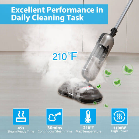 1100W Handheld Detachable Steam Mop with LED Headlights - Color: Gray D681-ES10121US-GR