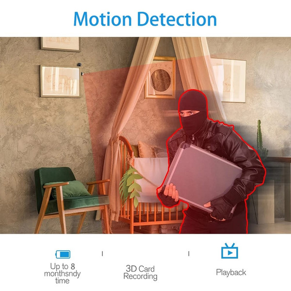 Mini Camera HD 1080P Camera Easy Operating Clear Night Vision Lightweight Portable Premium Cams K484-PEL_0RLGYWYE