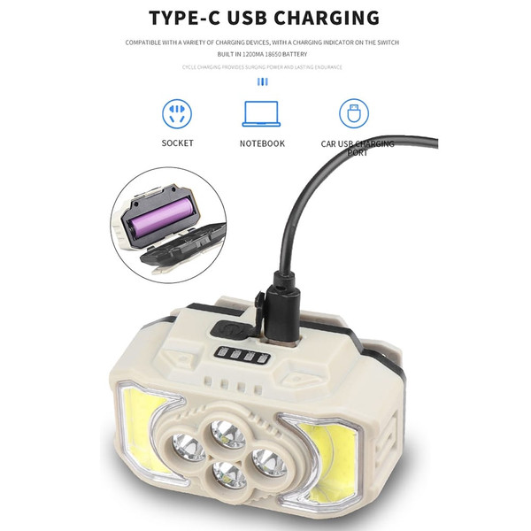 XPE+COB Headlights USB Rechargeable IPX4 Waterproof Power Display Motion Sensor Head Lamp For Campi K484-PHO_0ZY5M3G5