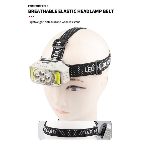 XPE+COB Headlights USB Rechargeable IPX4 Waterproof Power Display Motion Sensor Head Lamp For Campi K484-PHO_0ZY5M3G5