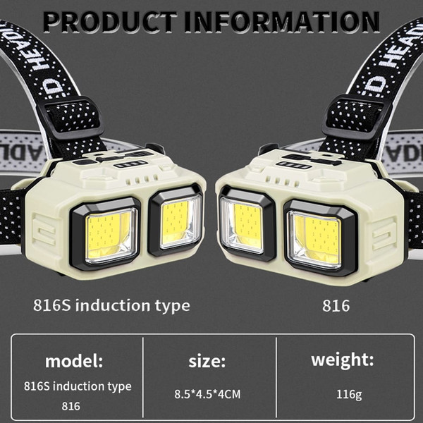 XPE+COB Headlights USB Rechargeable IPX4 Waterproof Power Display Motion Sensor Head Lamp For Campi K484-PHO_0ZY5M3G5
