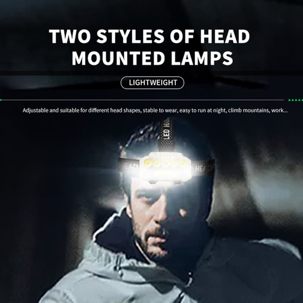 XPE+COB Headlights USB Rechargeable IPX4 Waterproof Power Display Motion Sensor Head Lamp For Campi K484-PHO_0ZY5M3G5