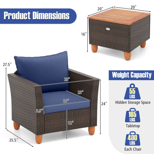 3 Pieces Patio PE Wicker Furniture Set with Cushions and Acacia Wood Storage Coffee Table-Navy - Co D681-HW71637NY