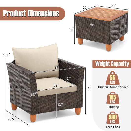 3 Pieces Patio PE Wicker Furniture Set with Cushions and Acacia Wood Storage Coffee Table-Beige - C D681-HW71637BN