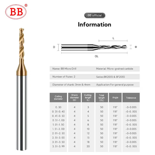 Hole Diameter: 0.9mm - BB 2.03-3.75mm Micro Drill Mini Coated Solid Carbide Bit Metal Iron Steel Ho F640-12000031713261091