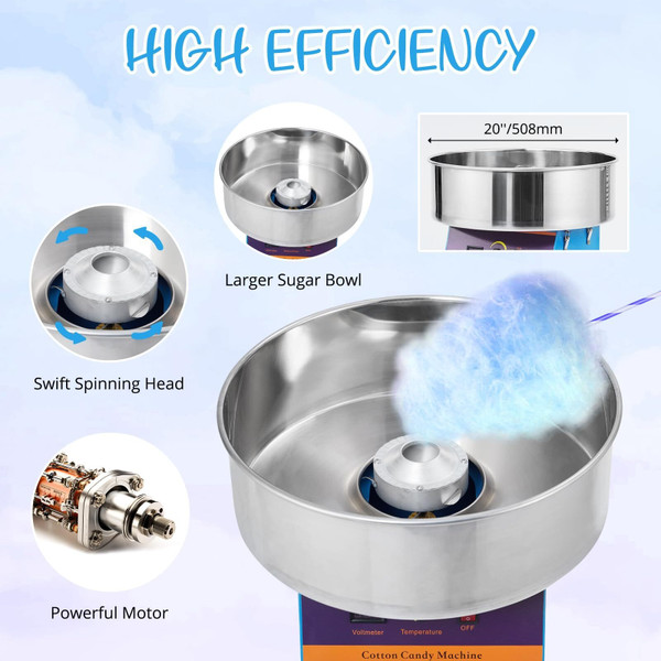 US GARVEE Electric Commercial Cotton Candy Machine 1030W Candy Floss Maker with Stainless Steel Bowl K484-PHO_0Z99IRGU_US