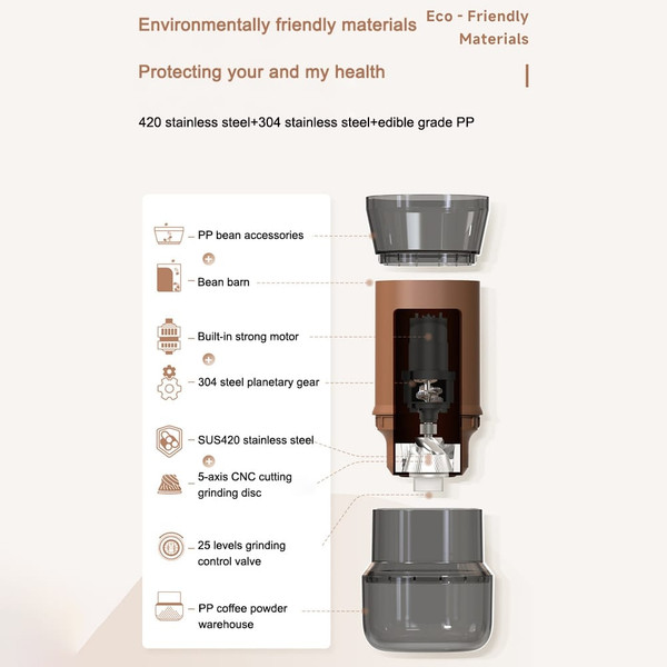 Kitchen Electric Grinder Multi-function Large Capacity Coffee Bean Powder Machine Household Grain D K484-FQZHE_GH0PIDUN