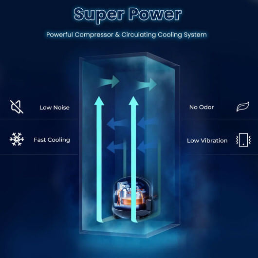 15 Inch 100 Can Built-in Freestanding Beverage Cooler Refrigerator with Adjustable Temperature and  B593-FP10126US