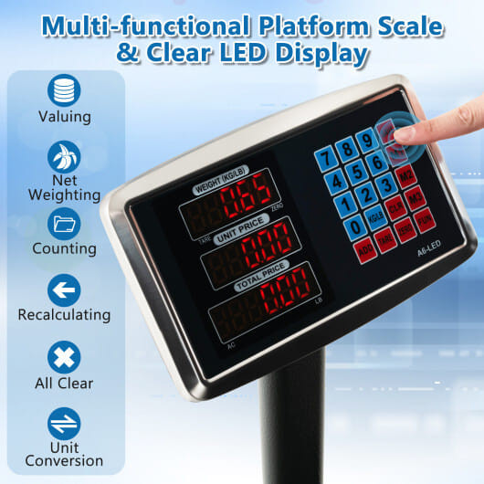 Computing Digital Platform Scale with Price Calculator B593-ES10304US