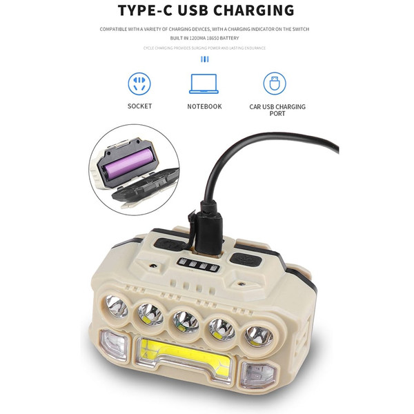 XPE+COB Headlights USB Rechargeable IPX4 Waterproof Power Display Motion Sensor Head Lamp For Campi K484-PHO_0ZY5BP8J