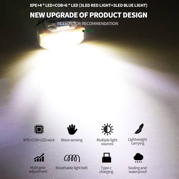 XPE+COB Headlights USB Rechargeable IPX4 Waterproof Power Display Motion Sensor Head Lamp For Campi K484-PHO_0ZY5BP8J