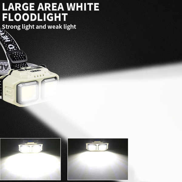 XPE+COB Headlights USB Rechargeable IPX4 Waterproof Power Display Motion Sensor Head Lamp For Campi K484-PHO_0ZY5BP8J