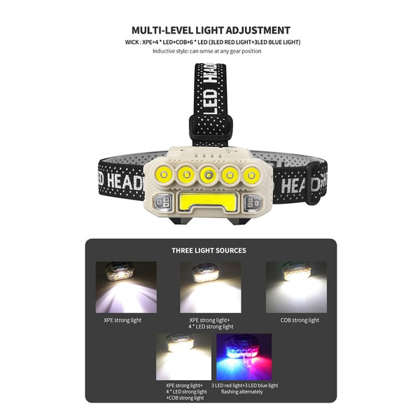 XPE+COB Headlights USB Rechargeable IPX4 Waterproof Power Display Motion Sensor Head Lamp For Campi K484-PHO_0ZY5BP8J