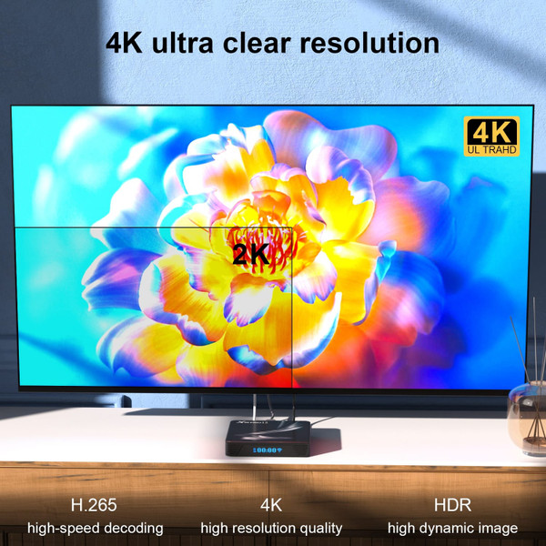X88 Pro 12 Set Top Box Rk3318 Android 12.0 HD Dual Band Wifi6 Bluetooth-compatible Tv Box US Plug 4 K484-PEL_0PAHMSU2