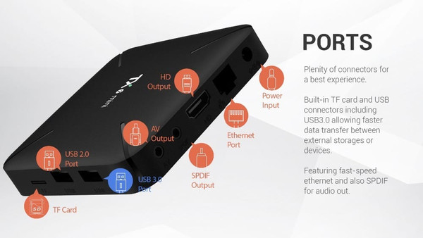 TX6 mini TV BOX Black 2G+16GB - AU Plug K484-PEL_0A502ZR2