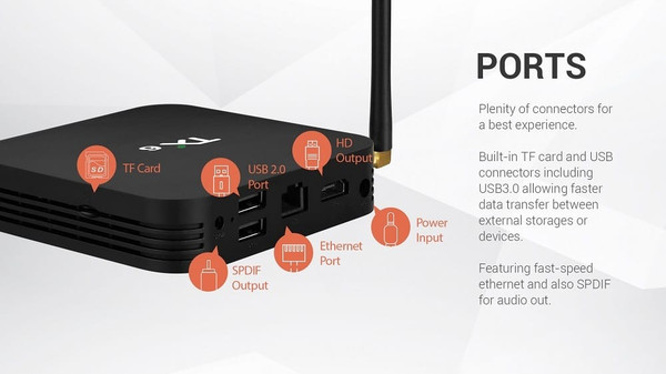 TX6 TV BOX 4G+64GB Dual WIFI with Bluetooth - US Plug K484-PEL_0A52XN1B