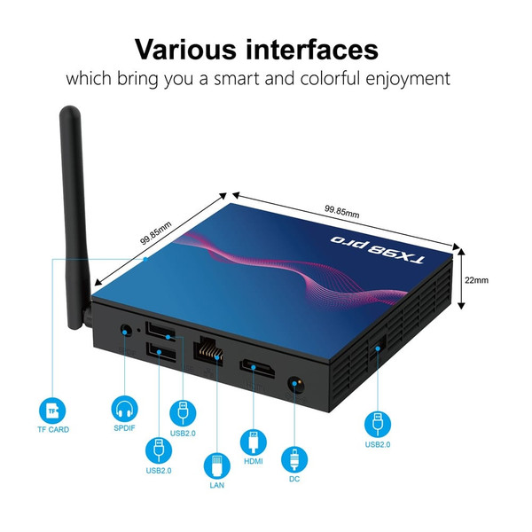 Tx98 Pro Set-Top Box H618 for Android 12.0 Wifi 6 Bluetooth 5.0 Smart Tv Box HD Media Player US Plu K484-PEL_0Q1C0ISG