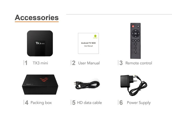 TX3 Mini Android 7.1 Smart TV BOX Amlogic S905W Quad Core Set Top Box H.265 4K WiFi Media Player  2 K484-PEL_04PZC09A