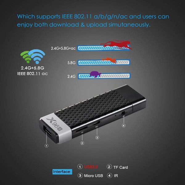 X96S Amlogic S905Y2 Quad Core Android 8.1 TV box 2.4G/5.8G Wifi 4K HD TV Media Player  2G+16G US pl K484-PEL_04GZYI6D