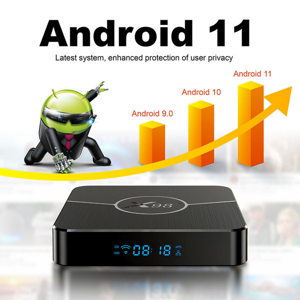 Set Top Box S905W2 Compatible For Android 11.0 Dual Band Wifi Media Player With Bluetooth-compatibl K484-PEL_0LWVIX60