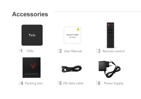 Tx9s Media  Player Abs Material Android Smart Network Tv Box With Remote Control 2+8G_British stand K484-PEL_0HSBKC5L